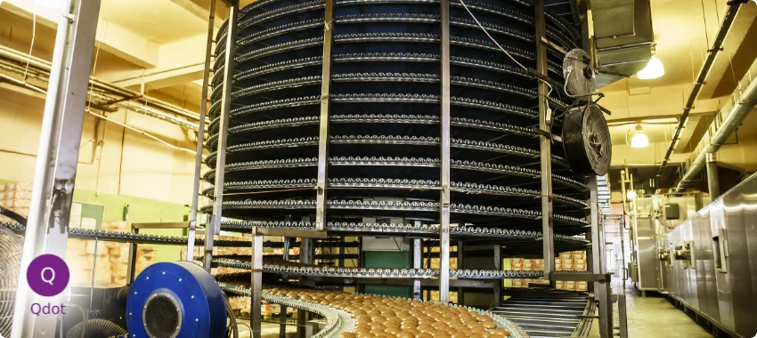 ISO 22000 Food Safety Management Certification in Saudi Arabia